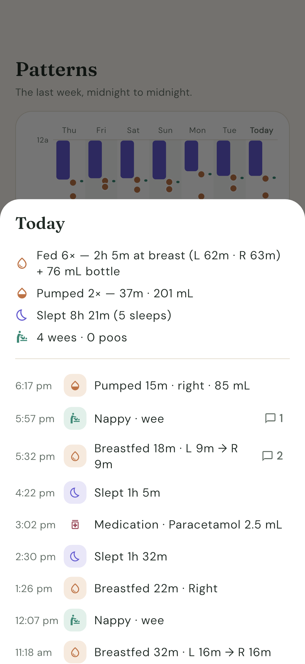 Whole-day breakdown sheet with L/R minutes, pump mL and the timed event list